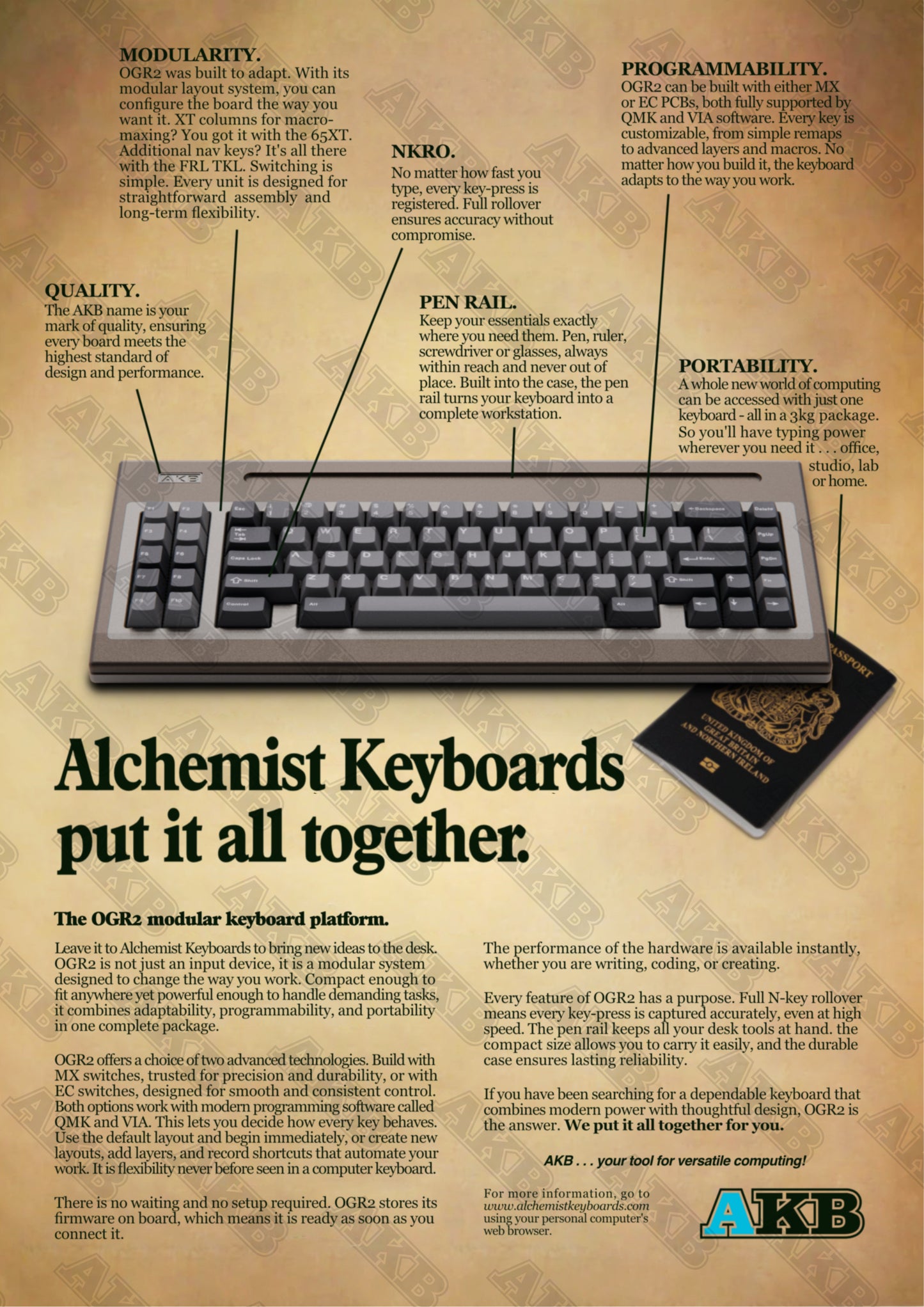 OGR2 Retro Advertisement Prints