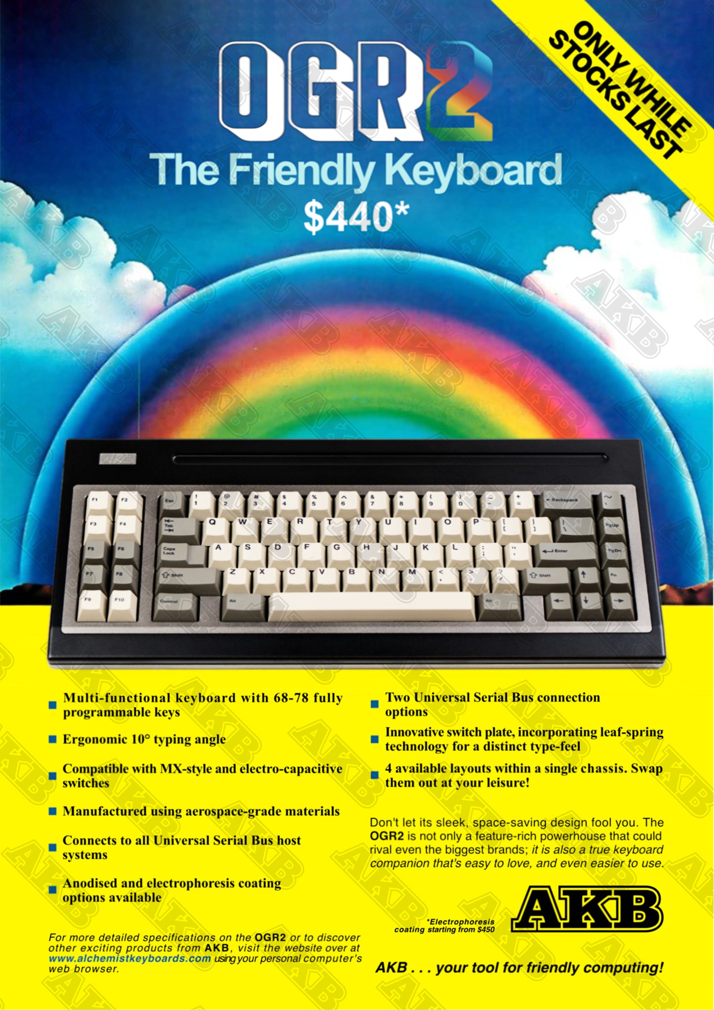 OGR2 Retro Advertisement Prints